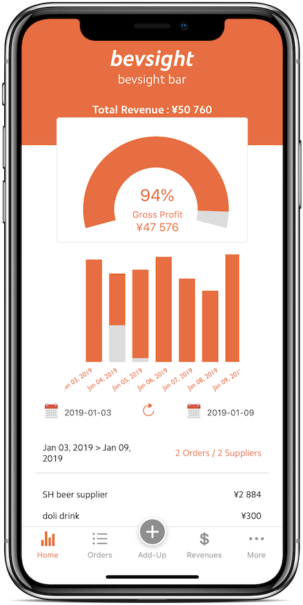 AddUp - Analytics